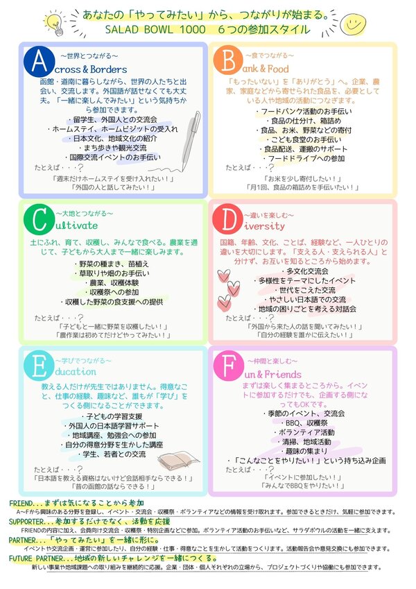 SALAD BOWL 1000 6つの参加スタイル